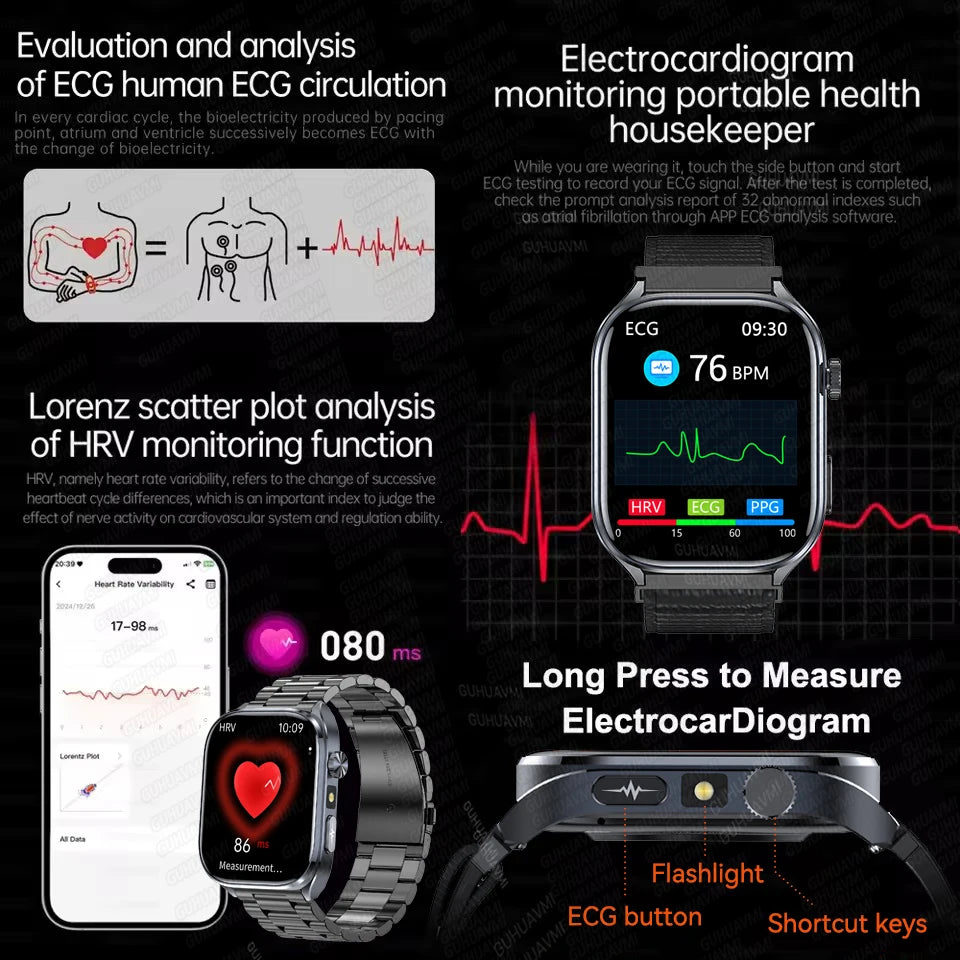HealthWatch Pro — Smart Fitness Watch with ECG Sensors & GPS