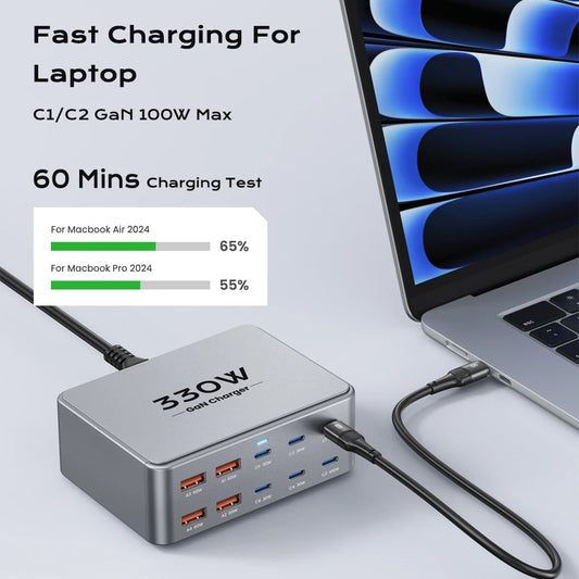 330W GaN USB-C Charger - Multiport Fast Charging Station