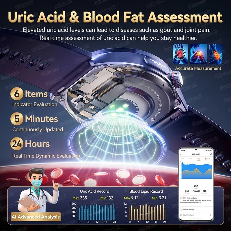 PulseWatch Pro — Square Smart Fitness Watch with ECG Sensors & NFC