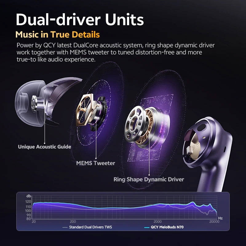 QCY MeloBuds N70 wireless earbuds with Hi-Res LDAC audio, showing black earbuds with charging case and sleek design.