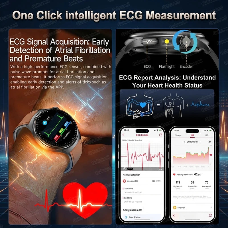 PulseWatch Pro — Square Smart Fitness Watch with ECG Sensors & NFC