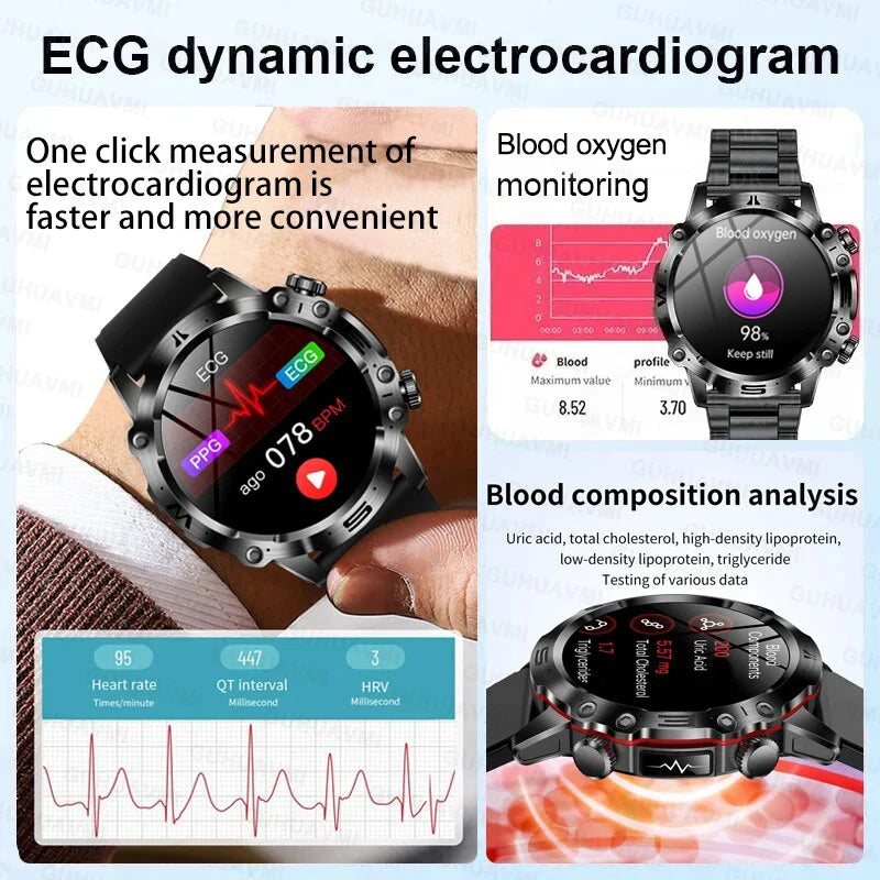 SensorWatch Pro — Round Smart Fitness Watch with ECG, HRV & Advanced Sensors