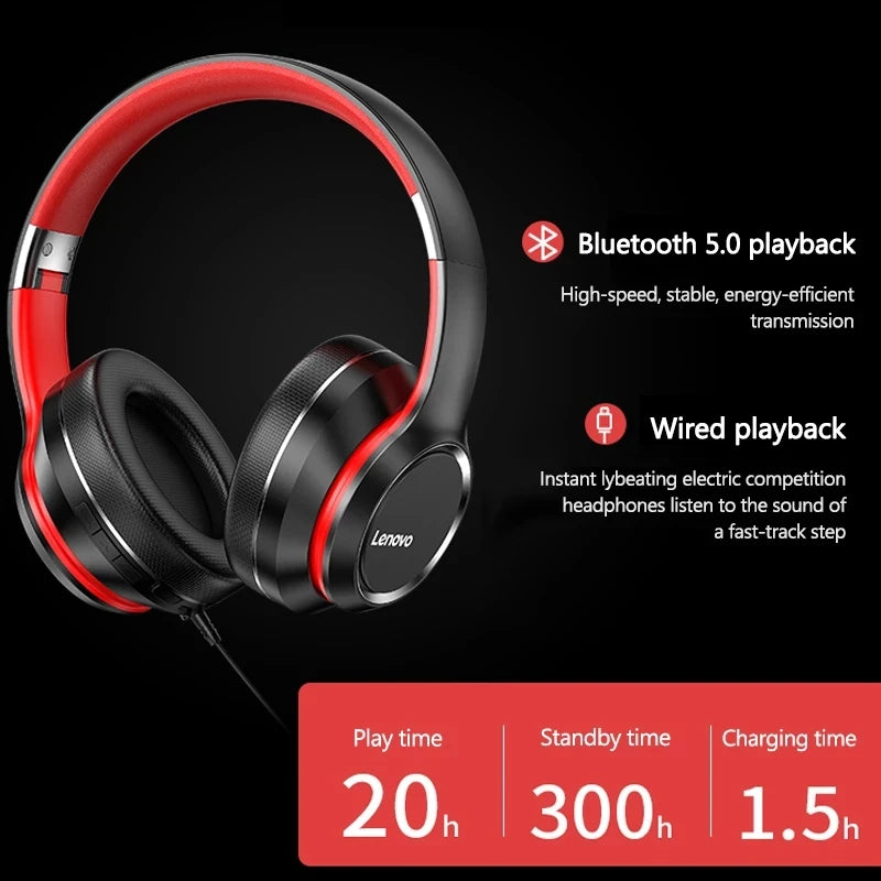 Lenovo HD200 Bluetooth wireless over-ear headphones with noise cancellation, black design, and cushioned ear cups.