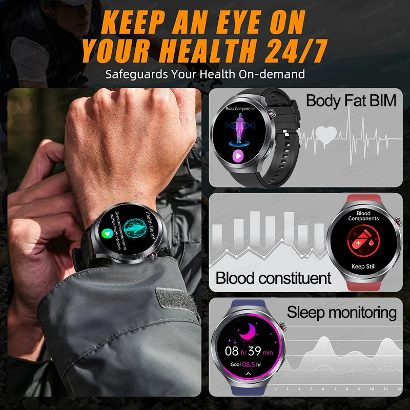 VitalWatch Pro — Round Smart Fitness Watch with ECG Sensors & NFC