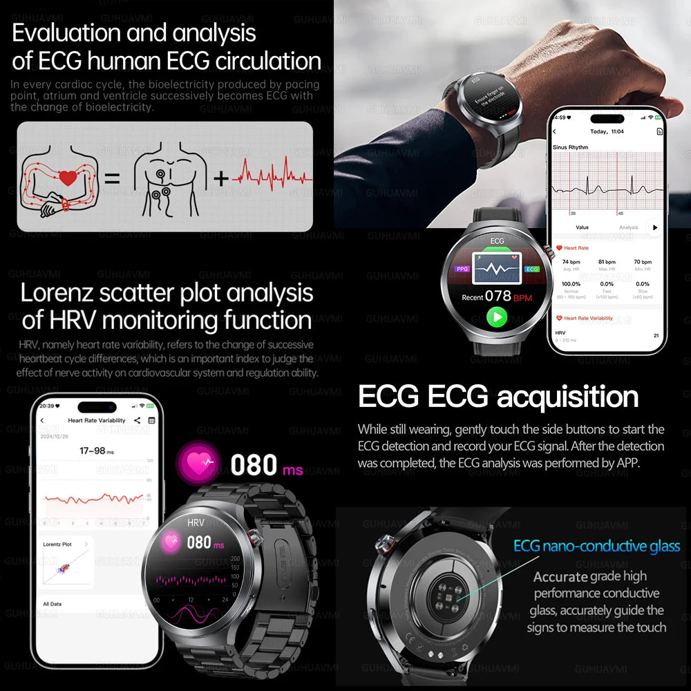 VitalWatch Pro — Round Smart Fitness Watch with ECG Sensors & NFC