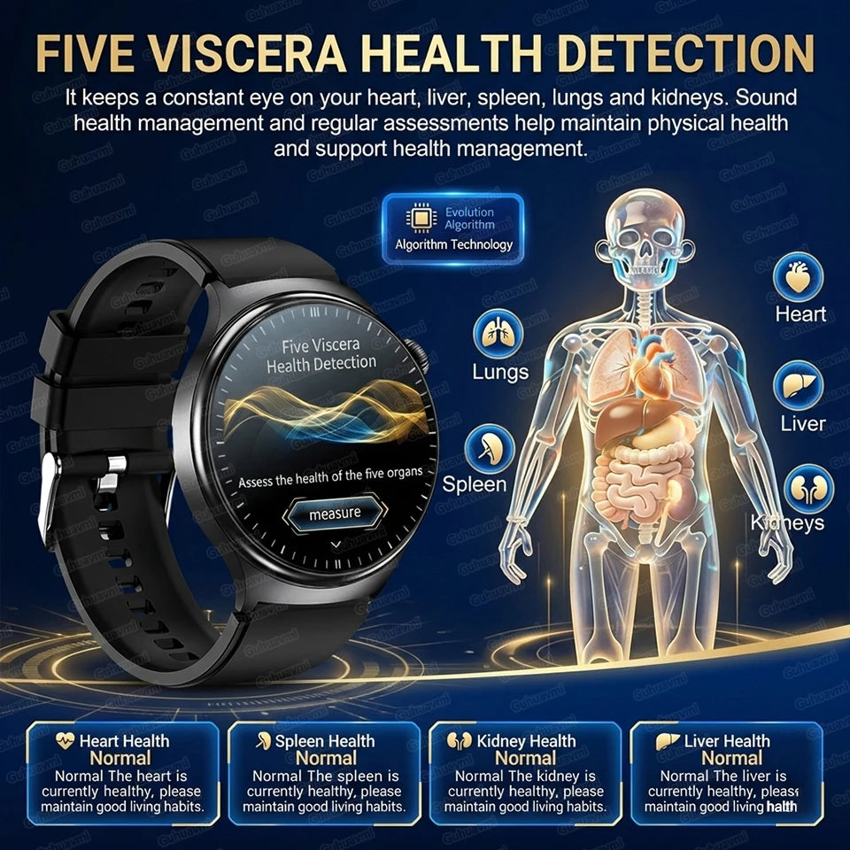 PulseWatch Pro — Square Smart Fitness Watch with ECG Sensors & NFC