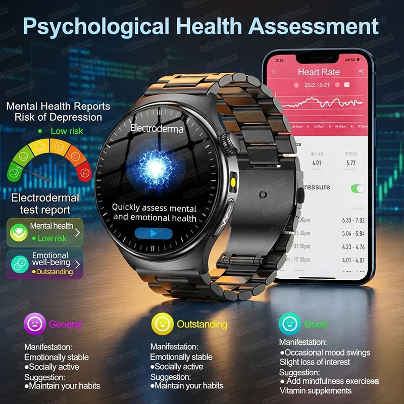 PulseWatch Pro — Square Smart Fitness Watch with ECG Sensors & NFC